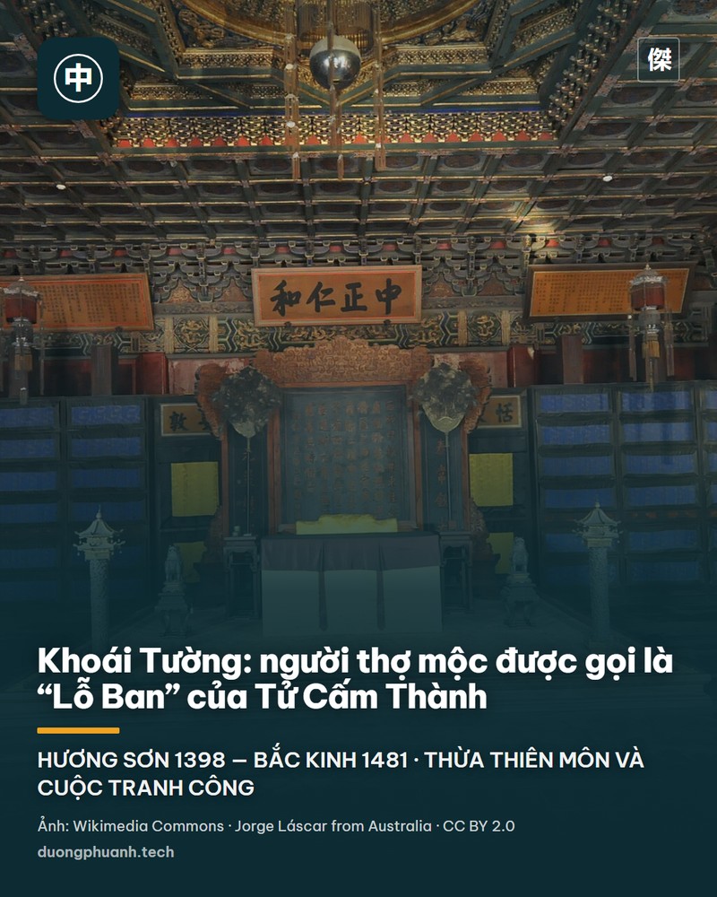 Cửa Thiên An Môn nhìn từ quảng trường: một cổng thành lớn màu đỏ với nhiều tầng mái ngói vàng cong vút, bên trên là lầu gỗ hai tầng mái, phía trước có cầu và tường thành, trời trong xanh — ảnh chụp Bắc Kinh năm 2019